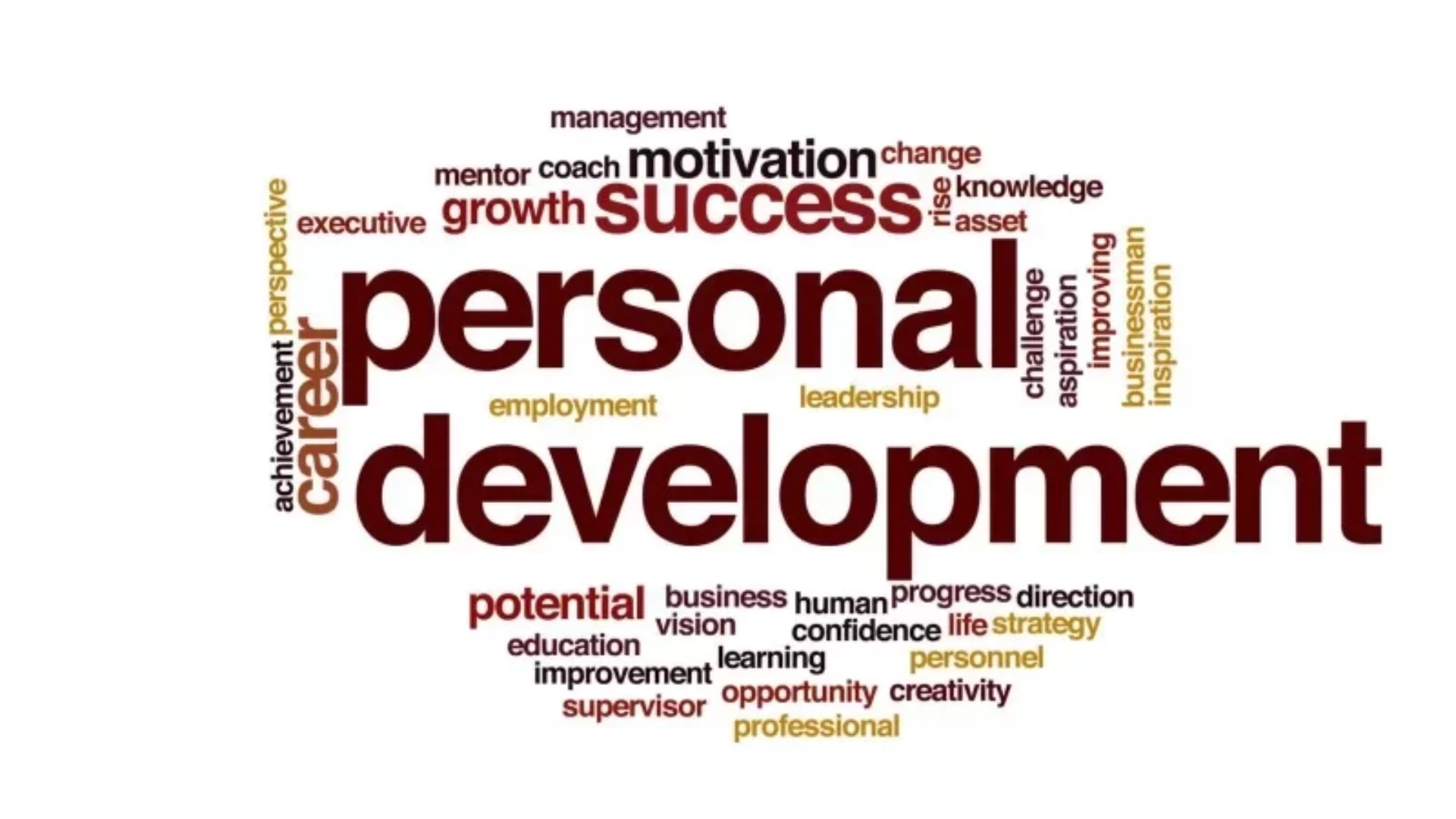 7 Strategies to Enhance Your Personality Development