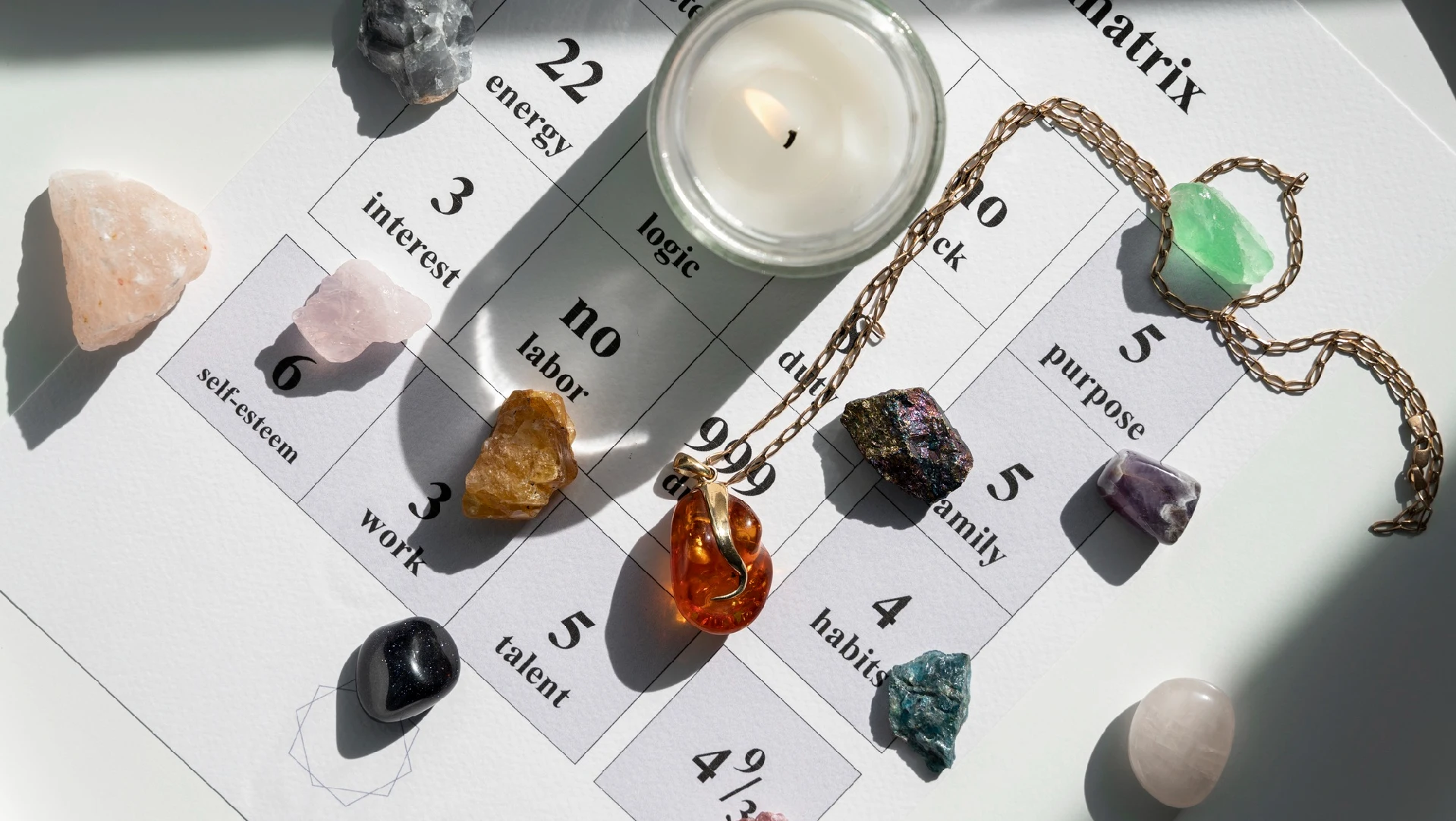 Taurus Birthstone: The Meaning and Symbolism