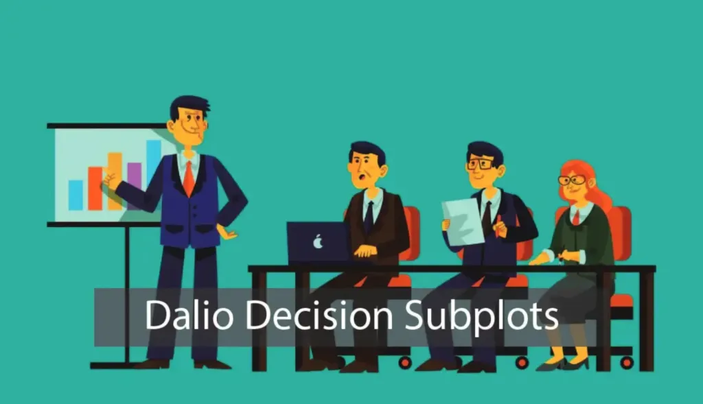 Dalio Decision Subplots: A Step-by-Step Guide to Smarter Business Choices