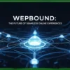 How Wepbound Transforms Website Analytics and User Engagement