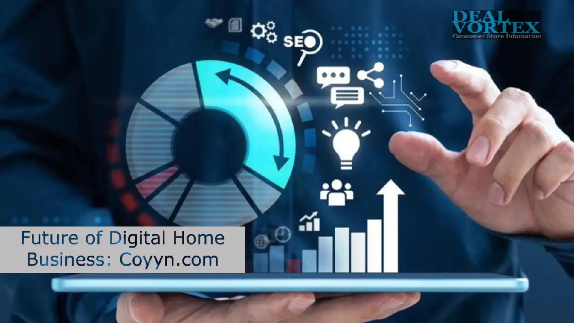 Unlock Growth with Coyyn.com Digital Capital: Future of Business