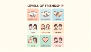 Levels of Friendship: Exploring the Depths of Human Connection