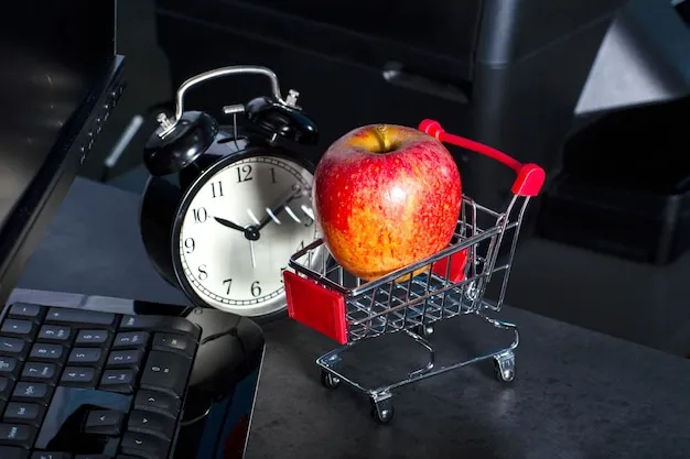 Measure Consumer Lifestyles