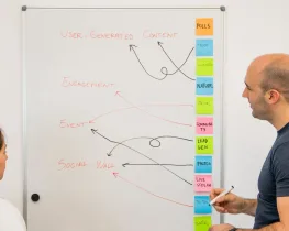 What is Lead Generation? Best Ways to Generate Leads Fast!