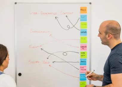 What is Lead Generation? Best Ways to Generate Leads Fast!